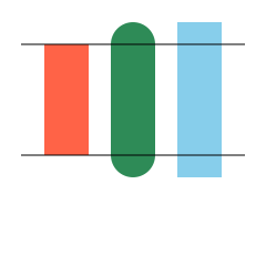 Render of drawvg script