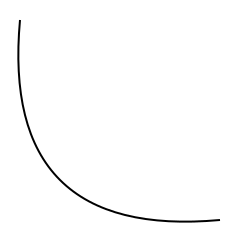 Render of drawvg script