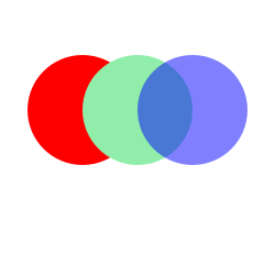 Render of drawvg script